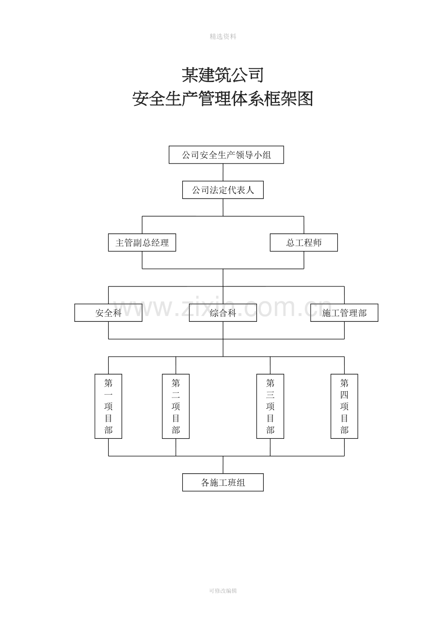 建筑施工企业安全生产“三项制度”.doc_第2页