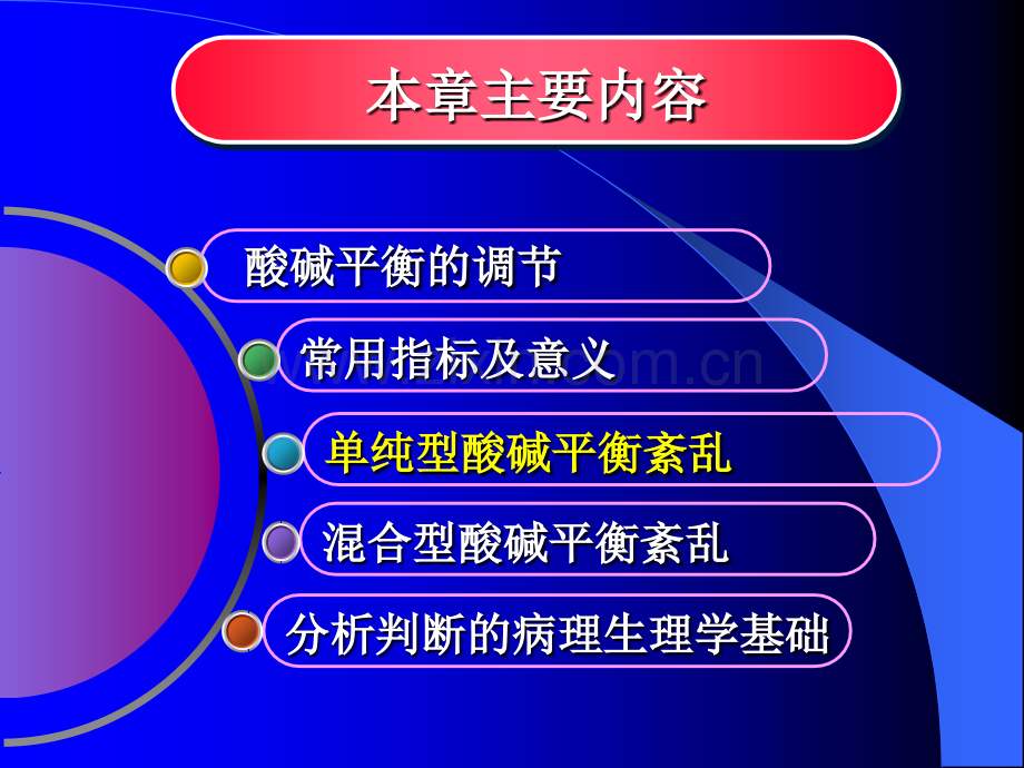 [病理生理学]案例版--酸碱.ppt_第2页