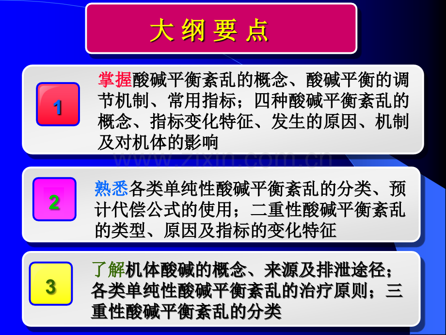 [病理生理学]案例版--酸碱.ppt_第3页