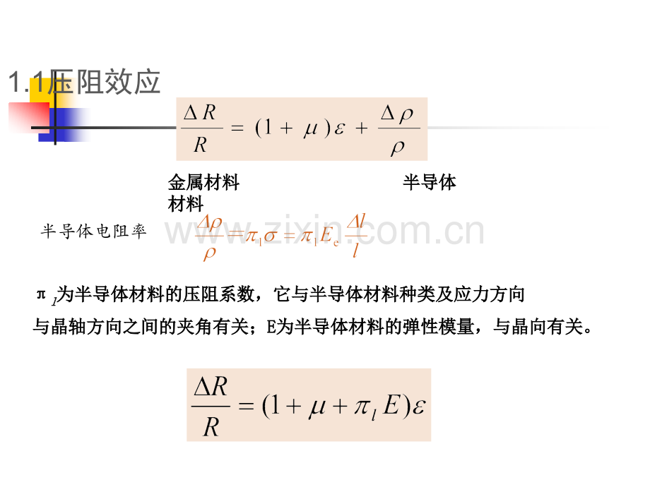 压阻式传感器ppt.ppt_第3页