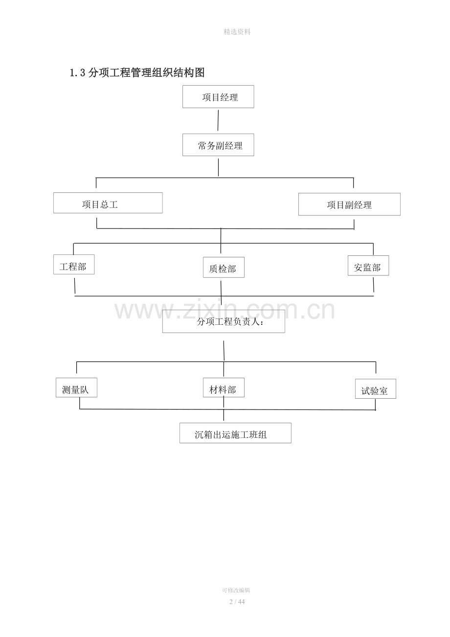 中委合资广东石化2000万吨年重油加工工程产品码头工程沉箱出运技术和安全施工方案.doc_第3页