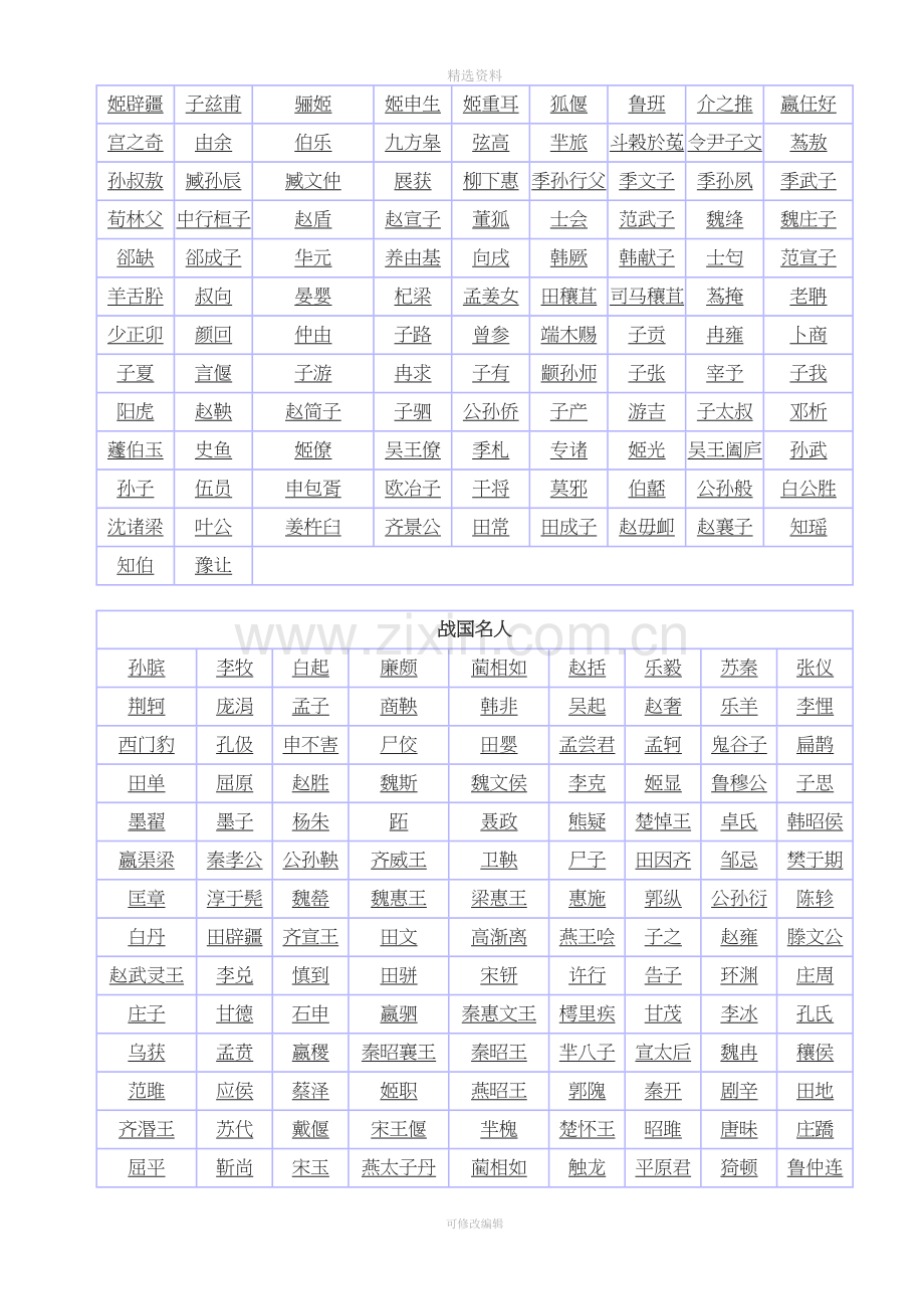 历代名人.doc_第2页