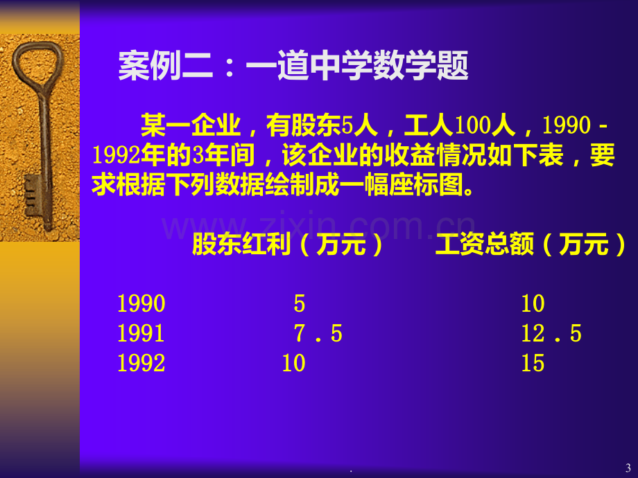 提升课堂教学品位与教师反思PPT课件.ppt_第3页