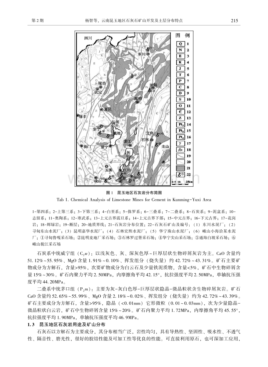 云南昆玉地区石灰石矿山开发及土层分布特点.pdf_第2页