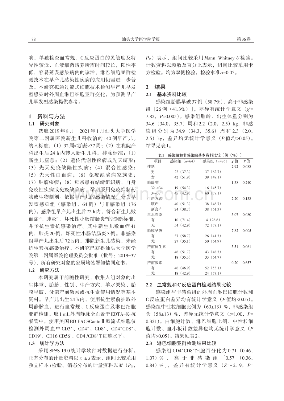 早产儿早发型感染外周血淋巴细胞亚群表达及临床意义.pdf_第2页