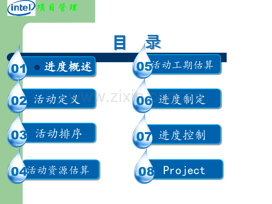 项目进度管理.ppt_第2页