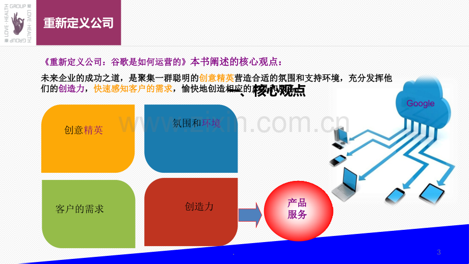 读《重新定义公司》体会PPT课件.ppt_第3页