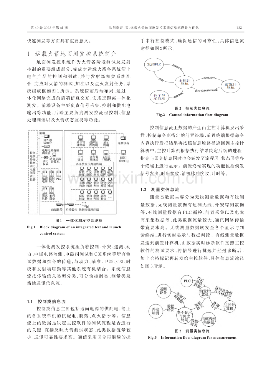 运载火箭地面测发控系统信息流设计与优化.pdf_第2页