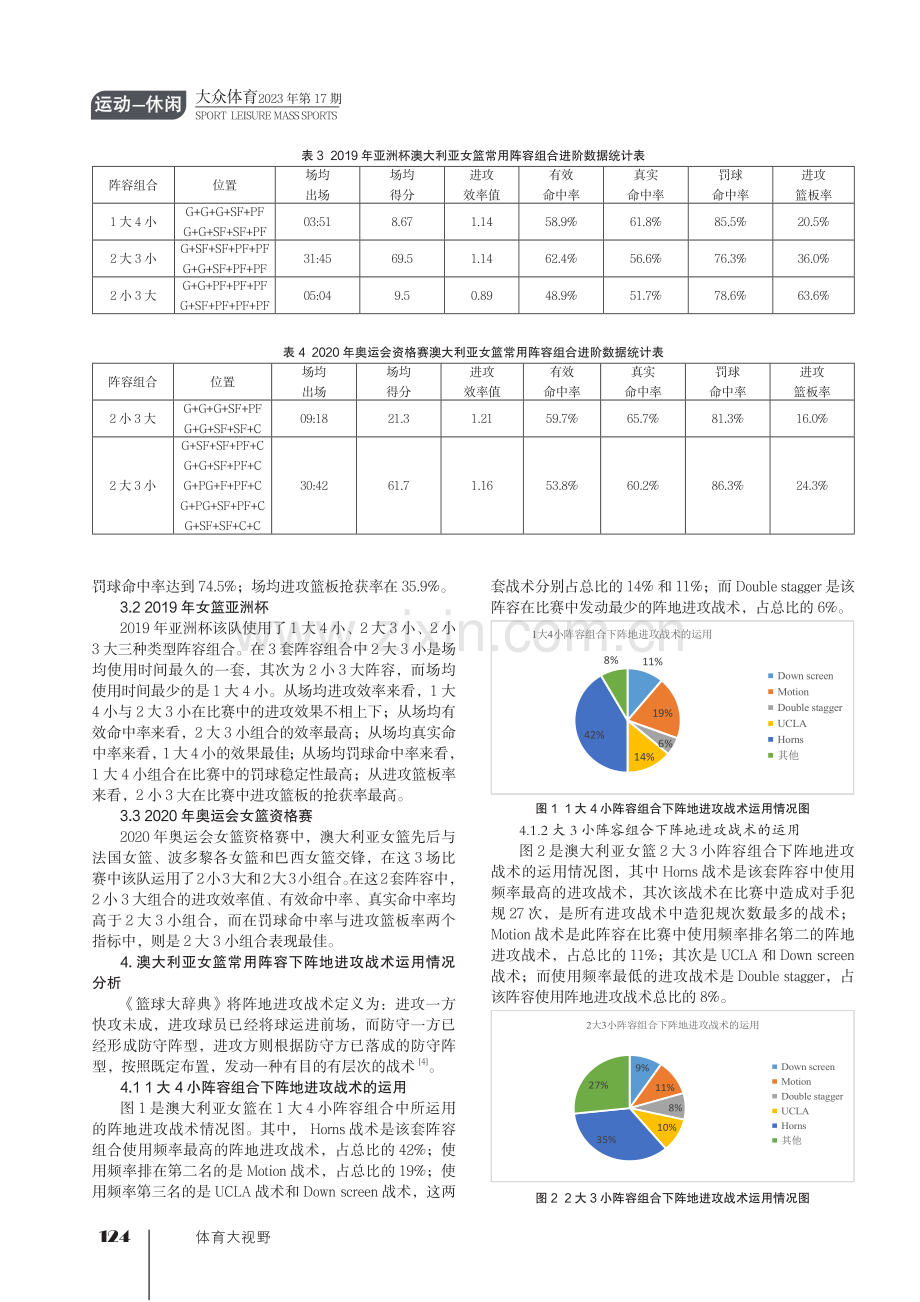 阵容组合视域下澳大利亚女篮阵地进攻战术特点的研究.pdf_第2页