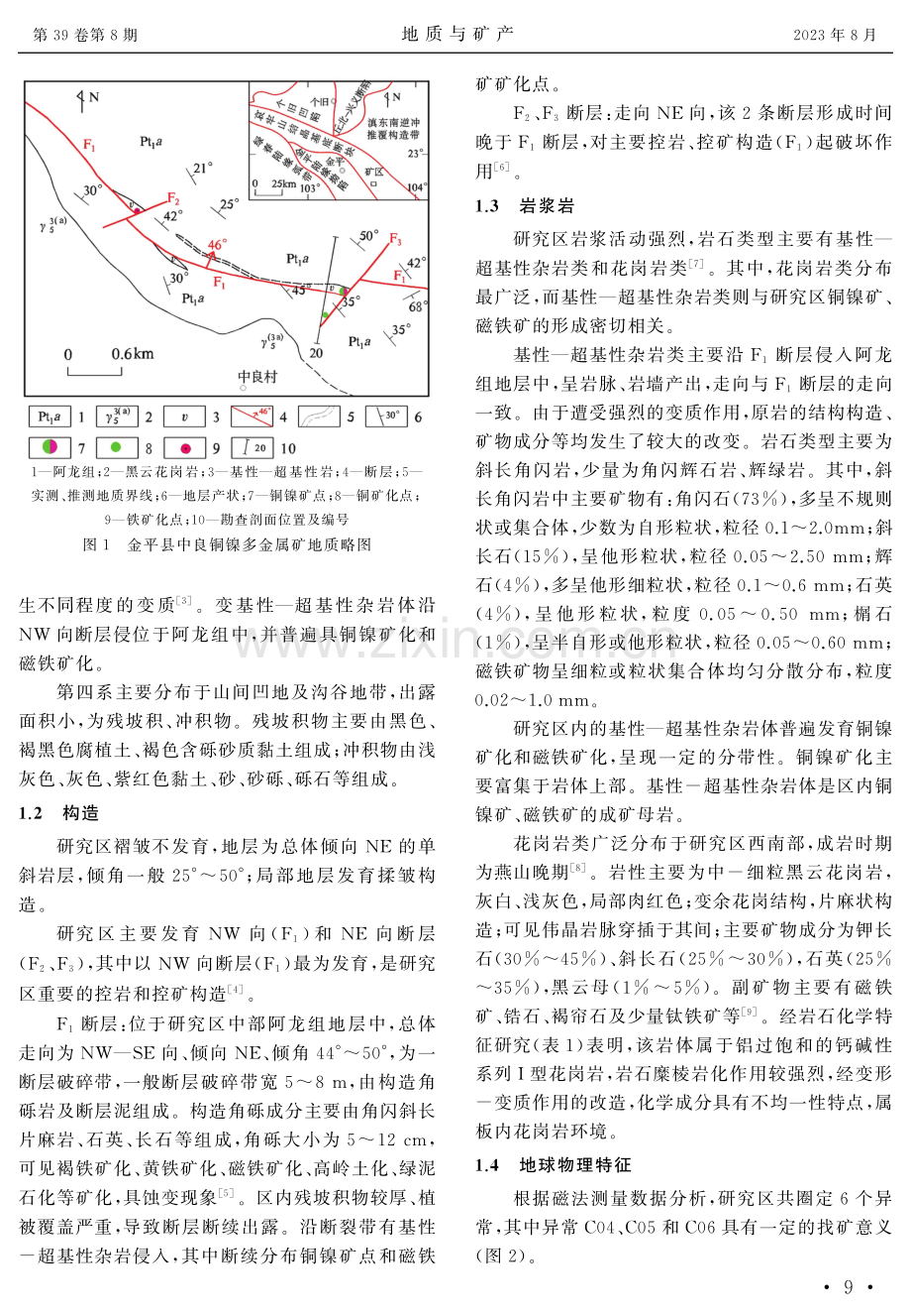 云南省金平县中良铜镍多金属矿床地质特征及找矿标志.pdf_第2页