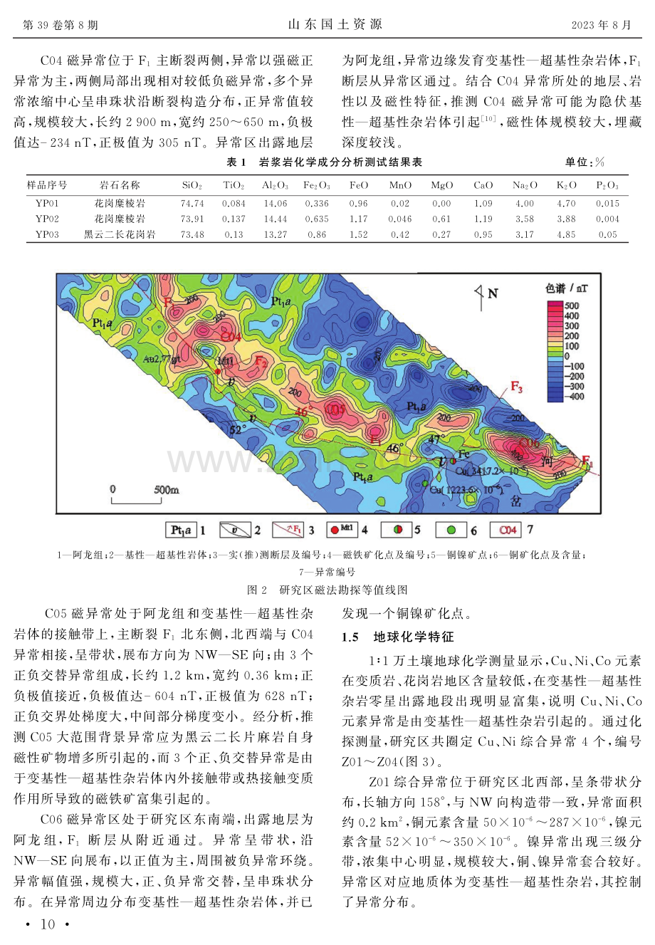 云南省金平县中良铜镍多金属矿床地质特征及找矿标志.pdf_第3页