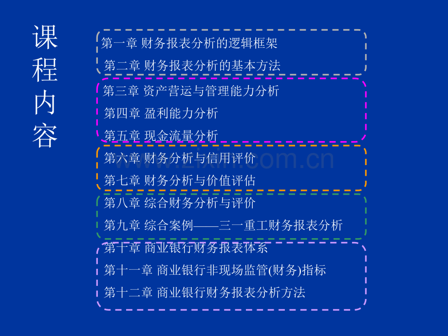 财务报表分析.ppt_第3页