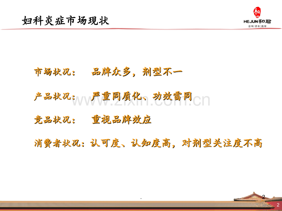 妇科用药市场(1)PPT课件.ppt_第2页