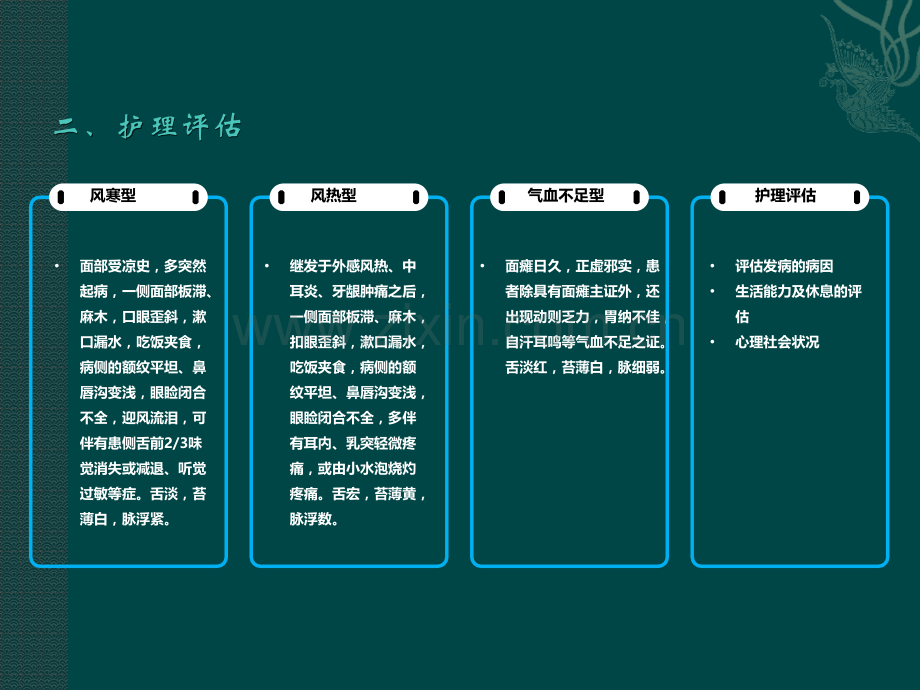 面瘫的护理常规ppt课件.pptx_第3页