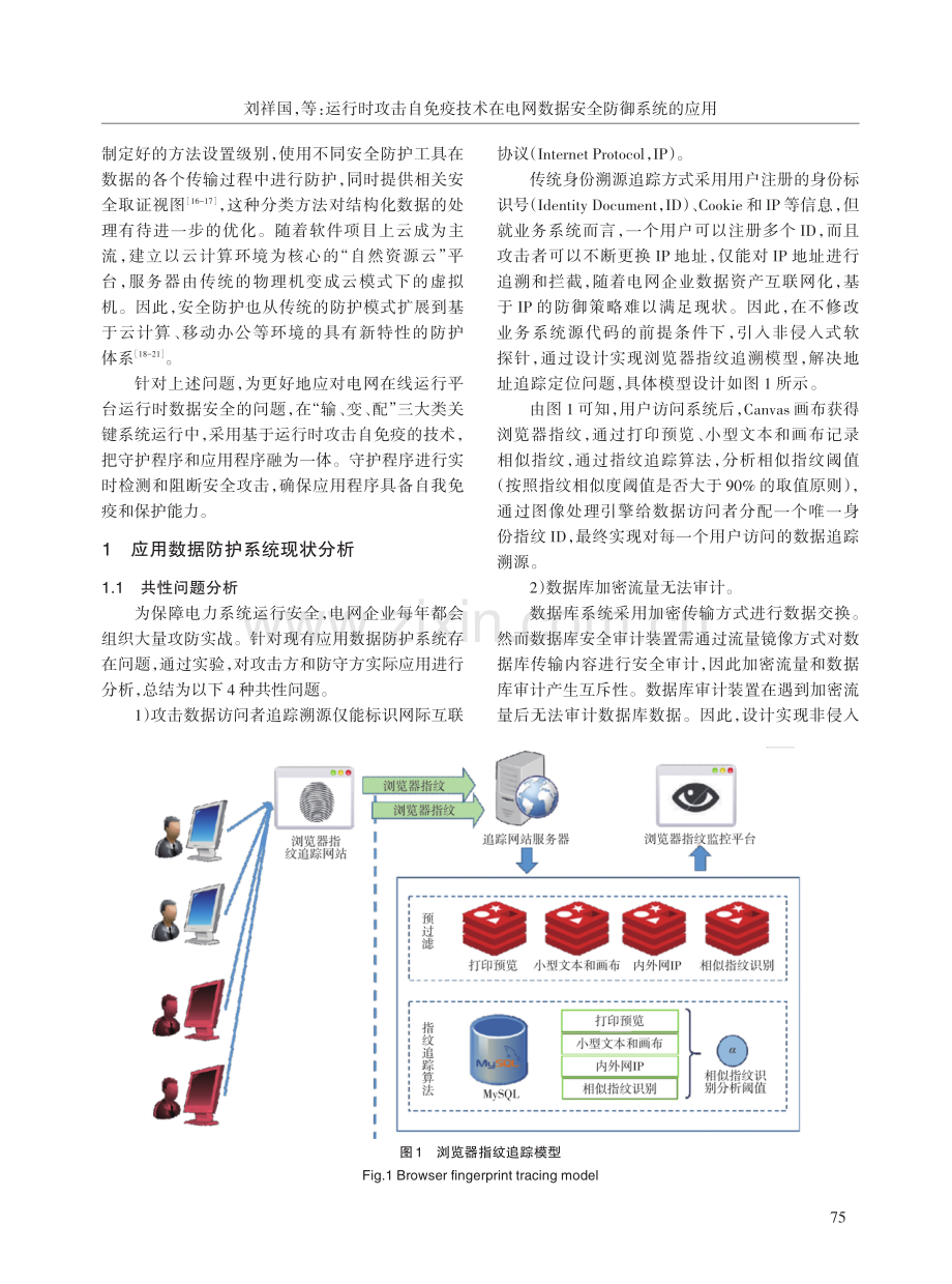 运行时攻击自免疫技术在电网数据安全防御系统的应用.pdf_第2页