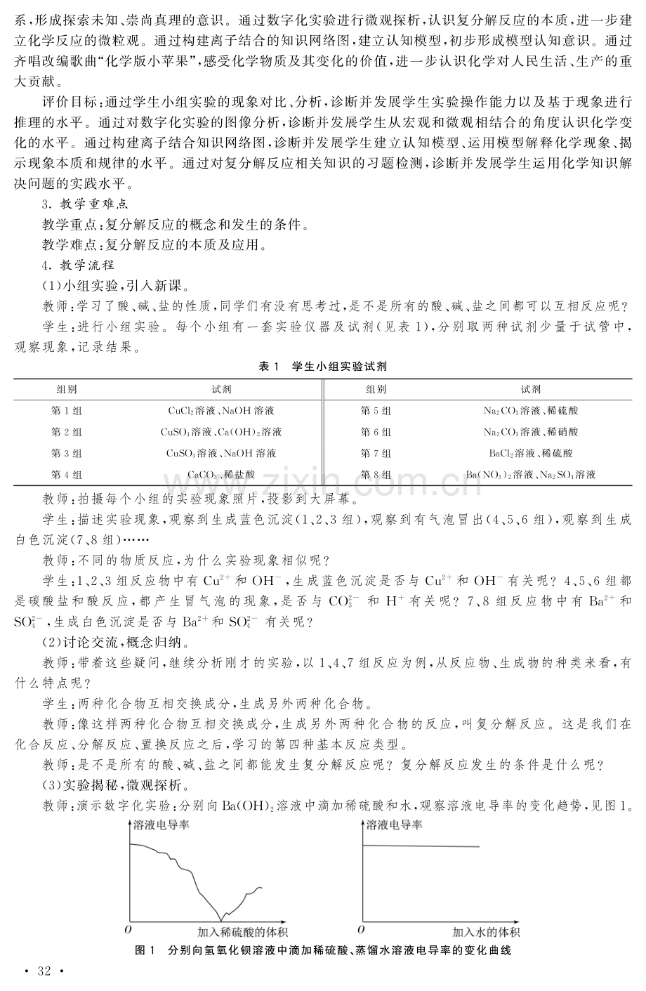 指向核心素养中学化学层次化结构教学设计的创新与实践——以武汉市公开课“复分解反应”教学设计为例.pdf_第2页