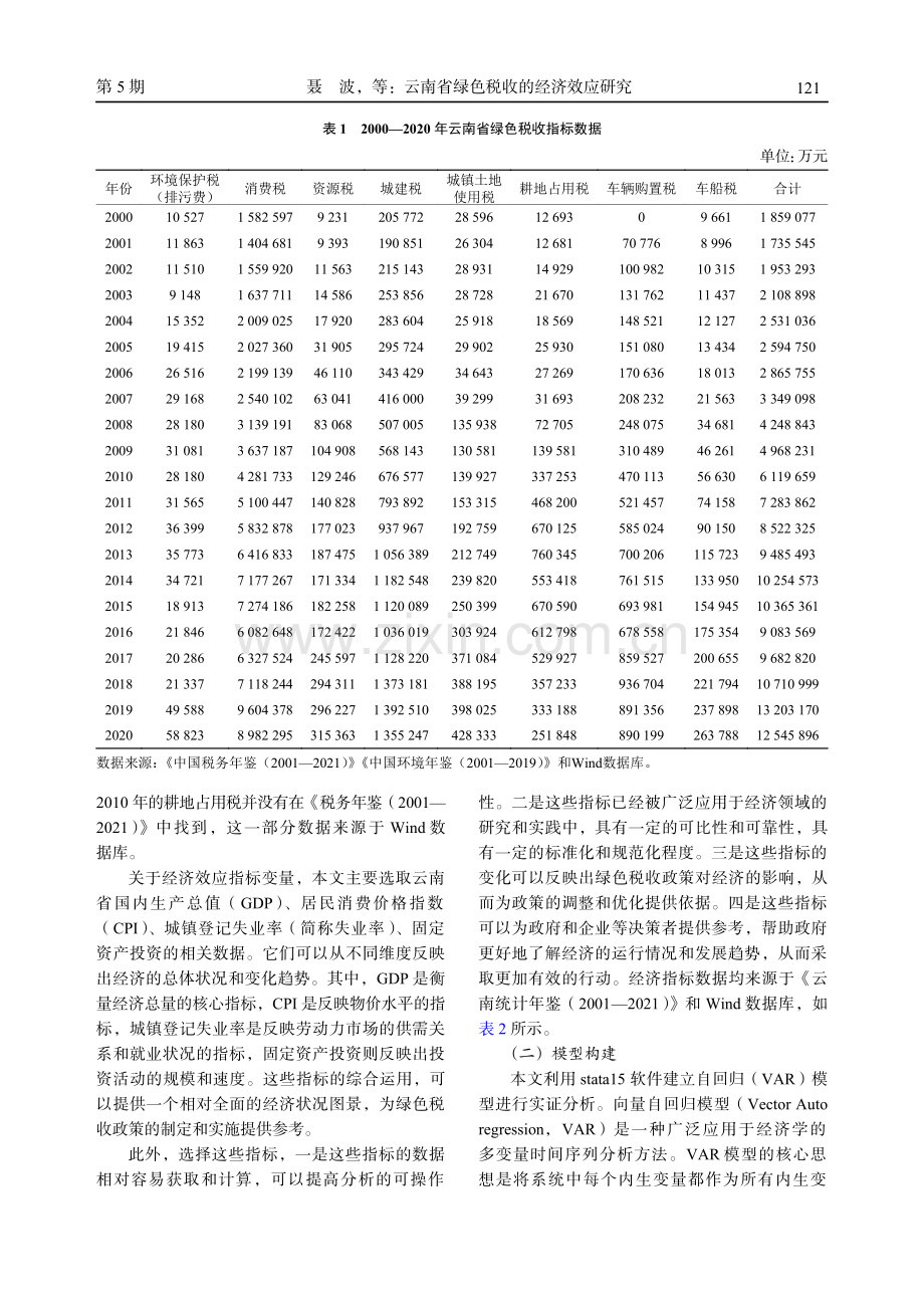 云南省绿色税收的经济效应研究.pdf_第3页