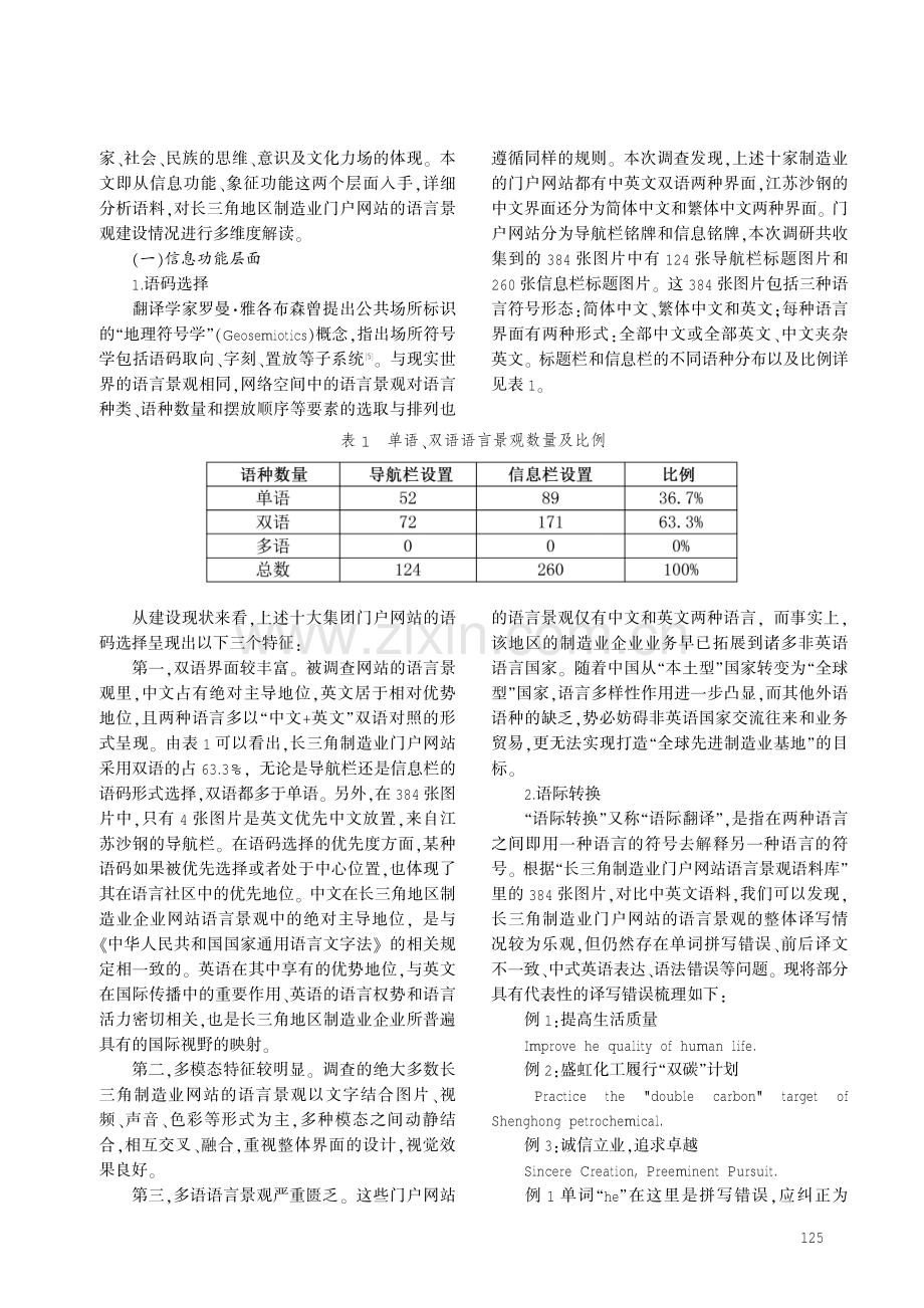 长三角地区制造业门户网站语言景观现状与优化建议.pdf_第2页