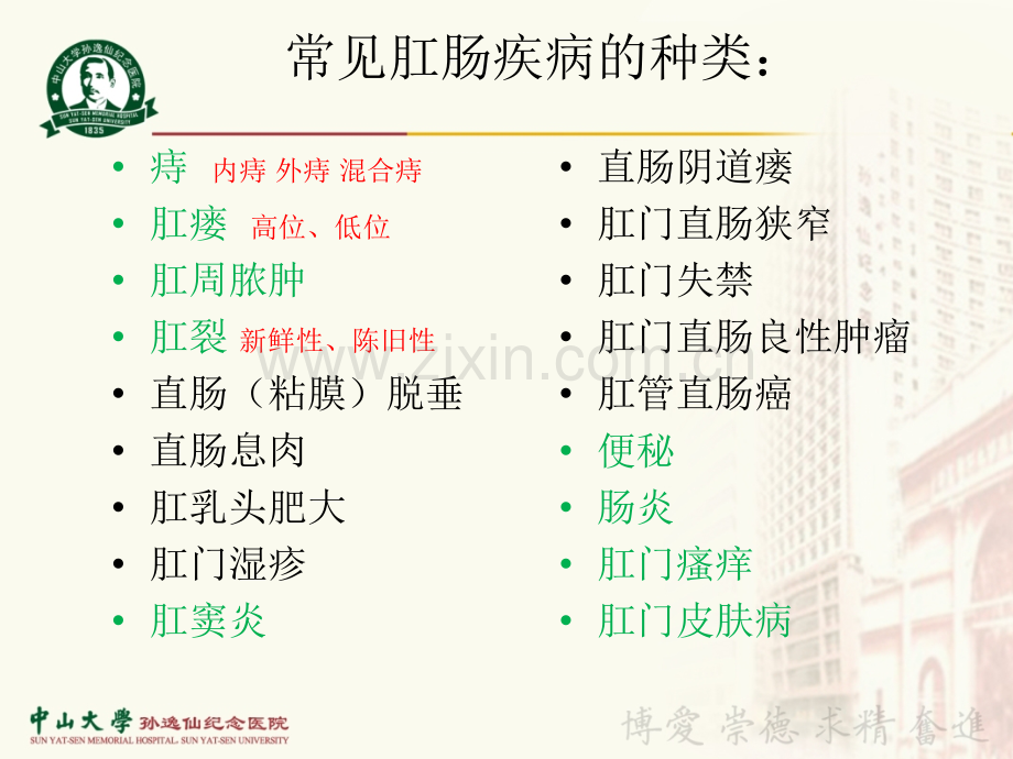 常见肛肠疾病ppt课件.ppt_第2页