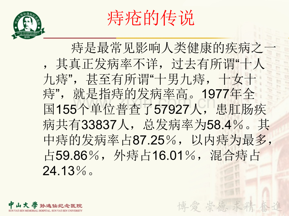 常见肛肠疾病ppt课件.ppt_第3页