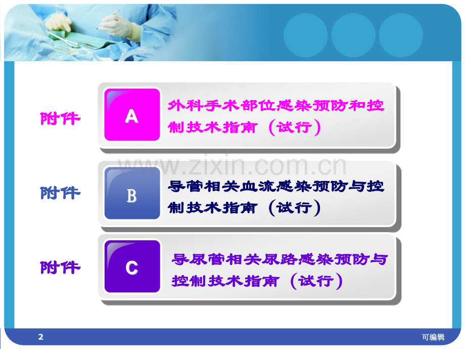 外科手术感染PPT课件.ppt_第2页