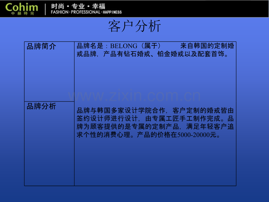 百货商场橱窗设计方案.ppt_第2页