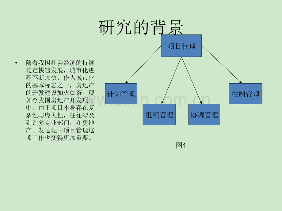 房地产开发项目中存在的问题及对策研究.ppt_第3页