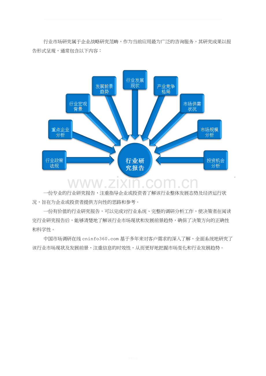 中国写字楼行业现状研究分析报告.doc_第2页