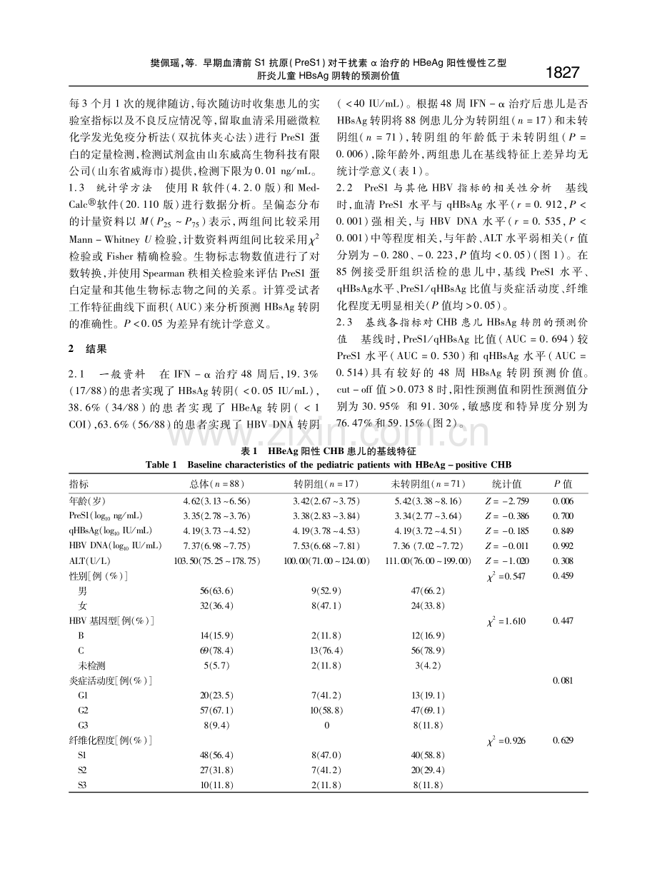 早期血清前S1抗原（PreS1）对干扰素α治疗的HBeAg阳性慢性乙型肝炎儿童HBsAg阴转的预测价值.pdf_第3页