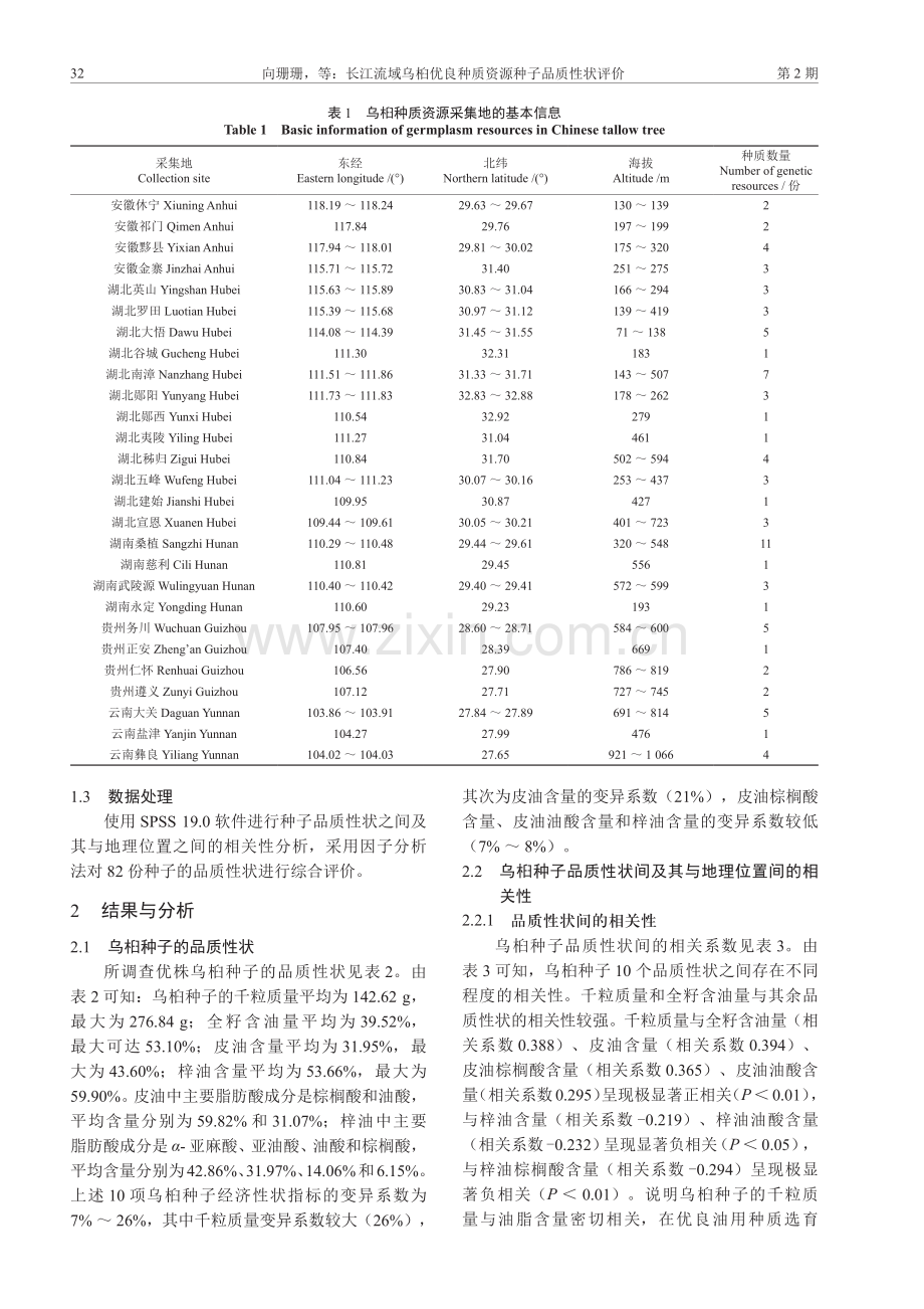 长江流域乌桕优良种质资源种子品质性状评价.pdf_第3页