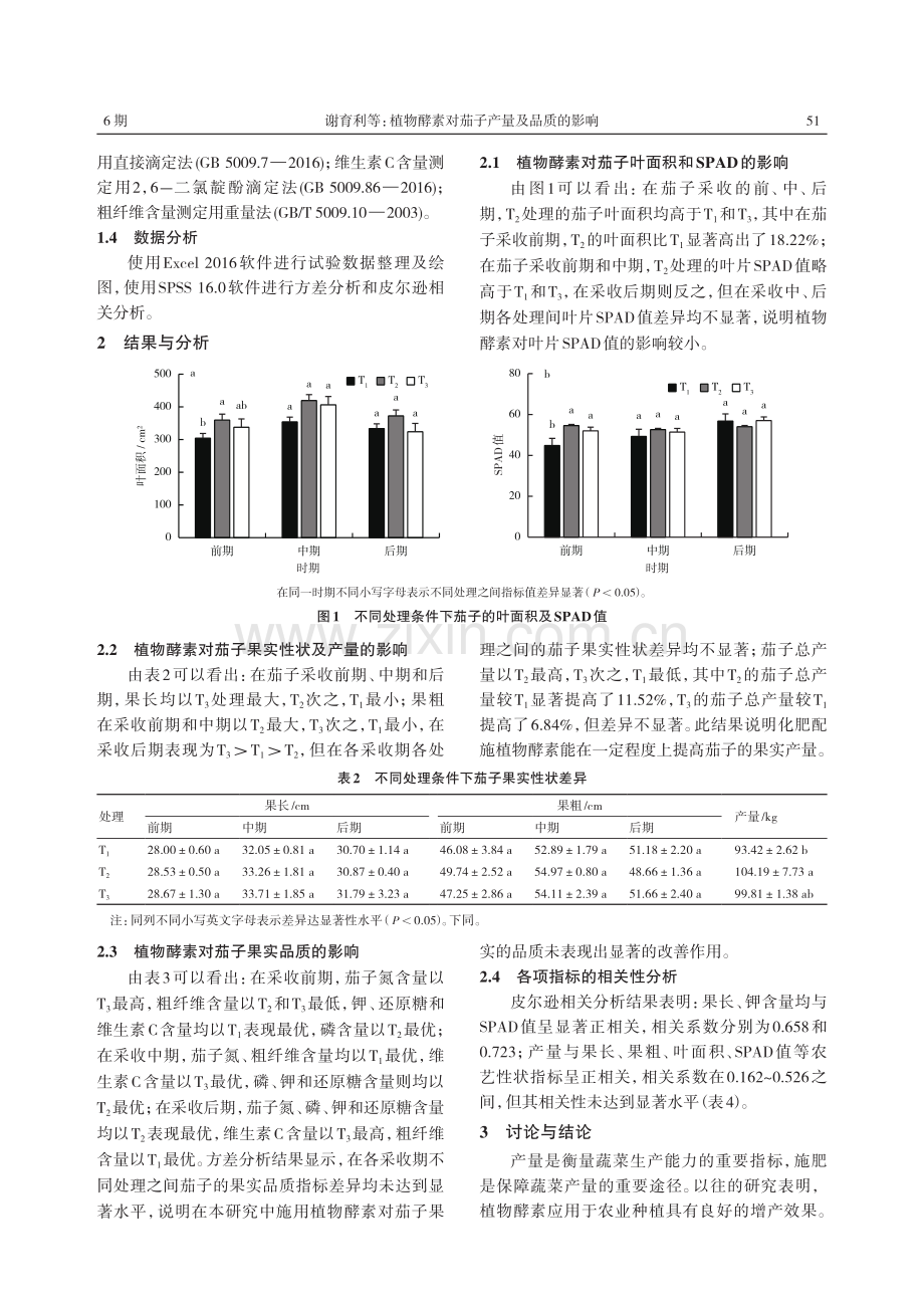 植物酵素对茄子产量及品质的影响.pdf_第3页