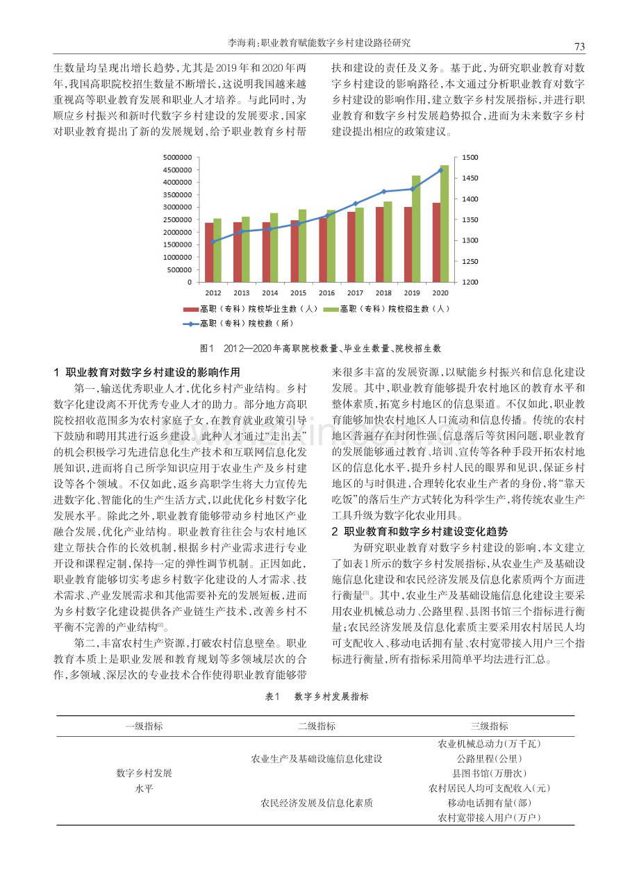 职业教育赋能数字乡村建设路径研究.pdf_第2页