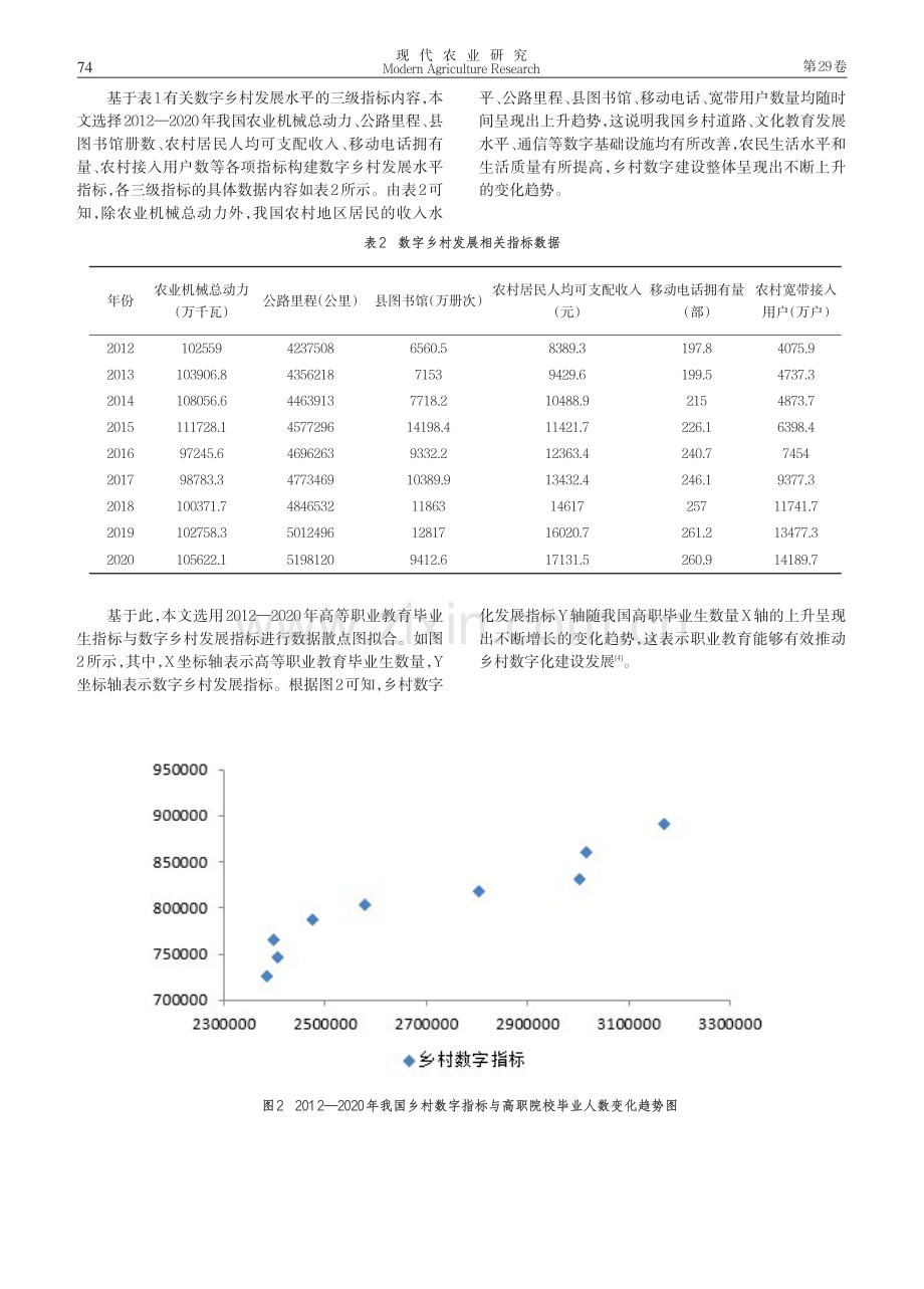 职业教育赋能数字乡村建设路径研究.pdf_第3页