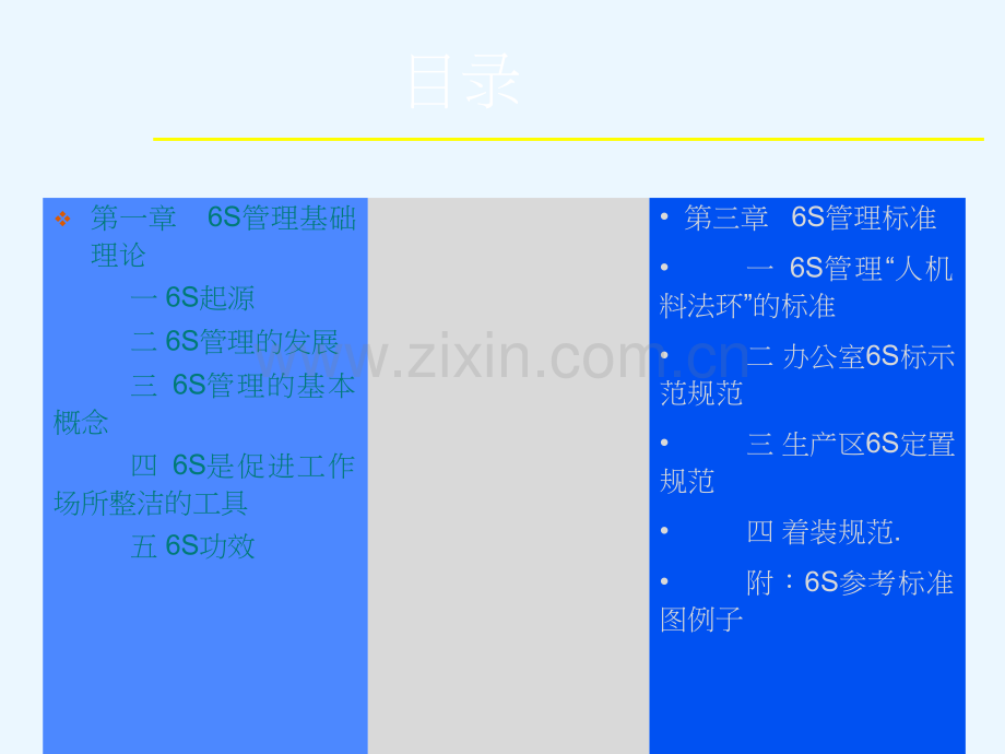 6S管理培训.ppt_第3页