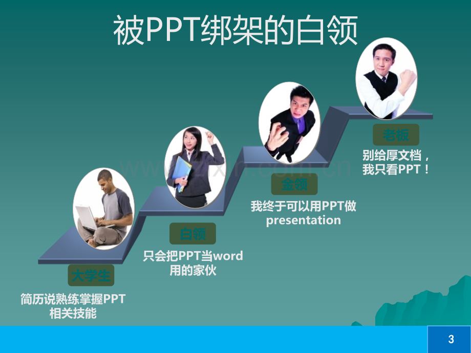 PPT制作进阶技巧与经验-.ppt_第3页