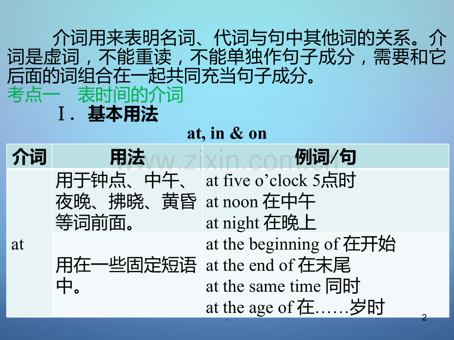 中考英语专题四+介词和介词短语PPT课件.ppt_第2页