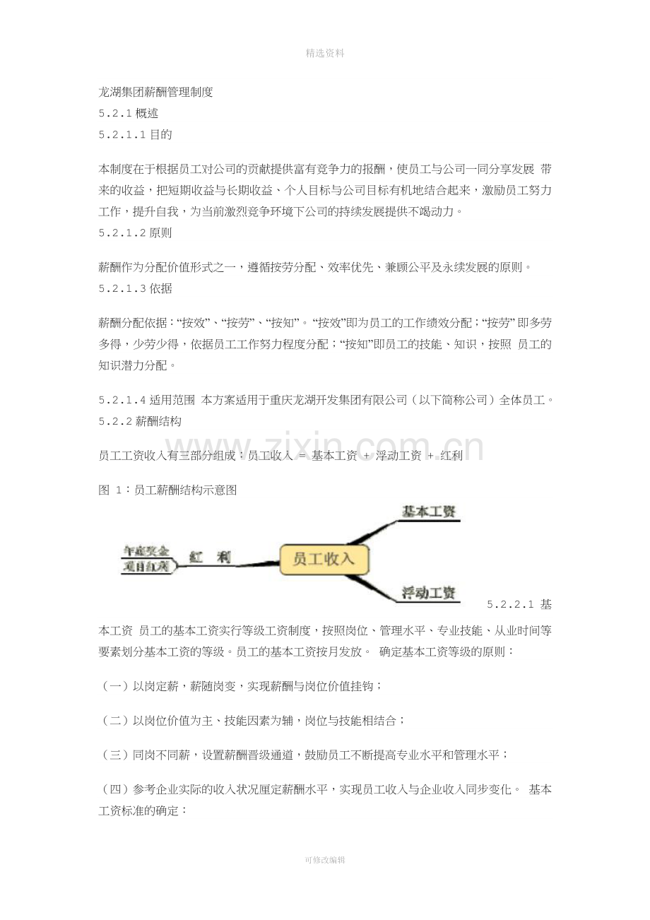 龙湖集团薪酬管理制度.docx_第1页