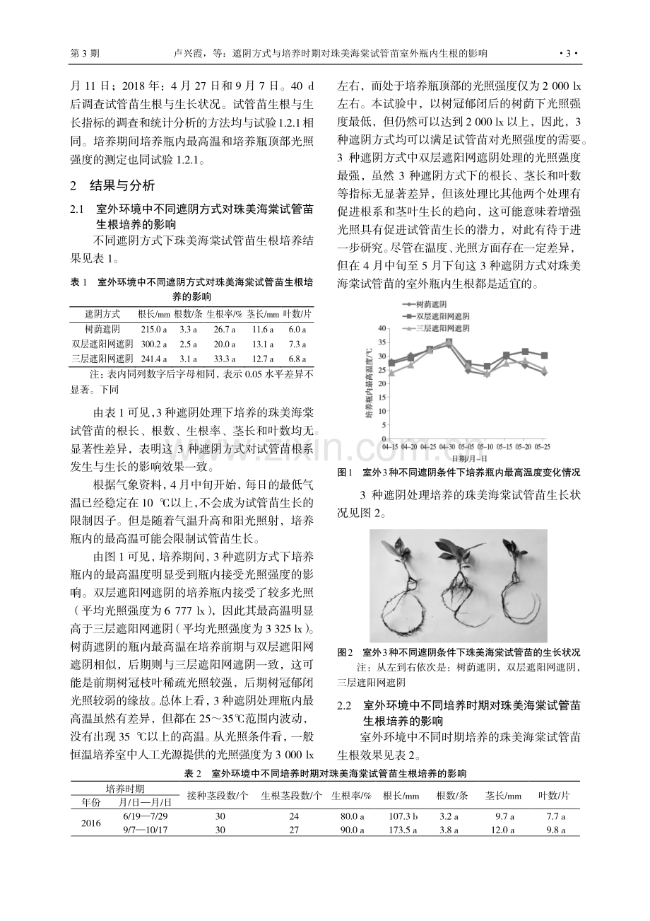 遮阴方式与培养时期对珠美海棠试管苗室外瓶内生根的影响.pdf_第3页