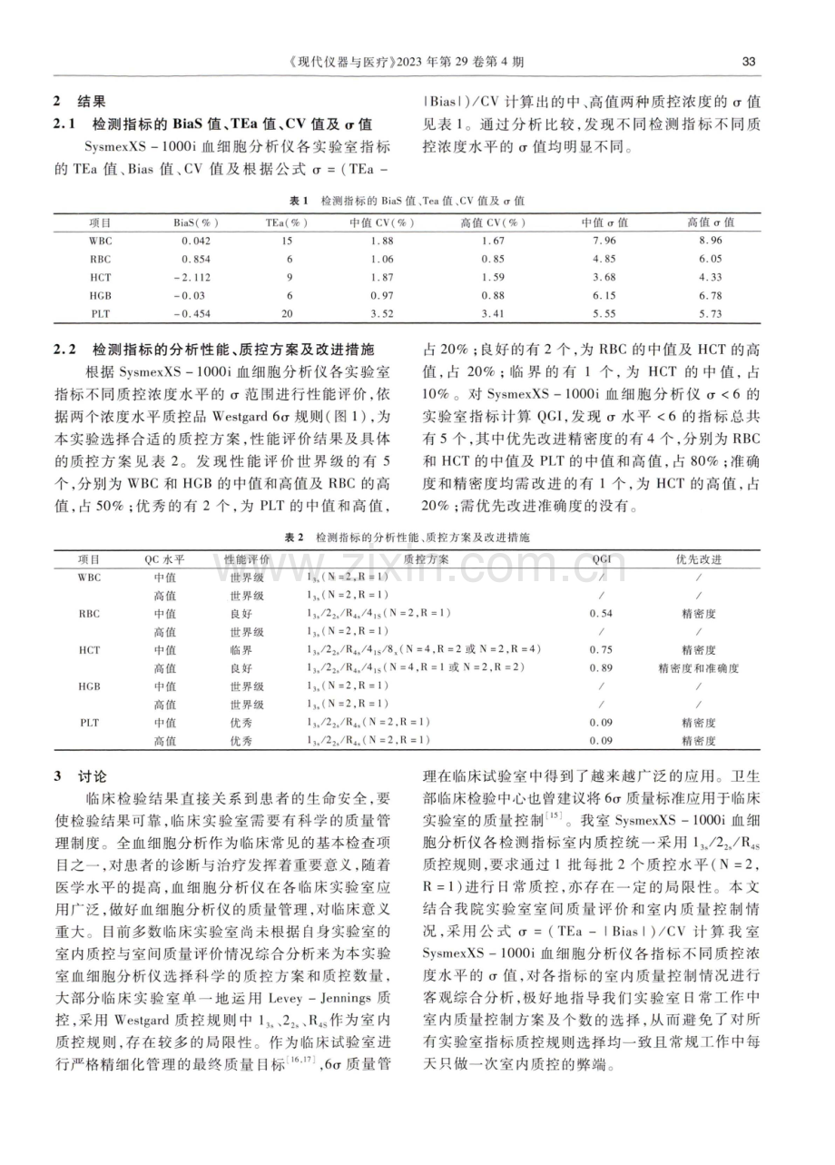 运用Westgard 6σ规则评估血细胞分析仪的性能.pdf_第3页