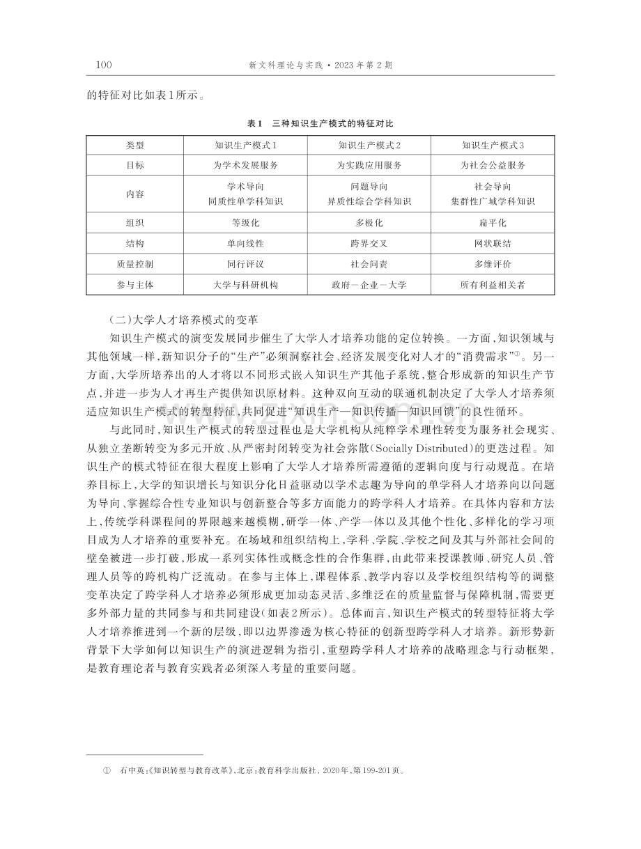 知识生产模式转型视角下跨学科人才的培养——以杜克大学为个案.pdf_第3页