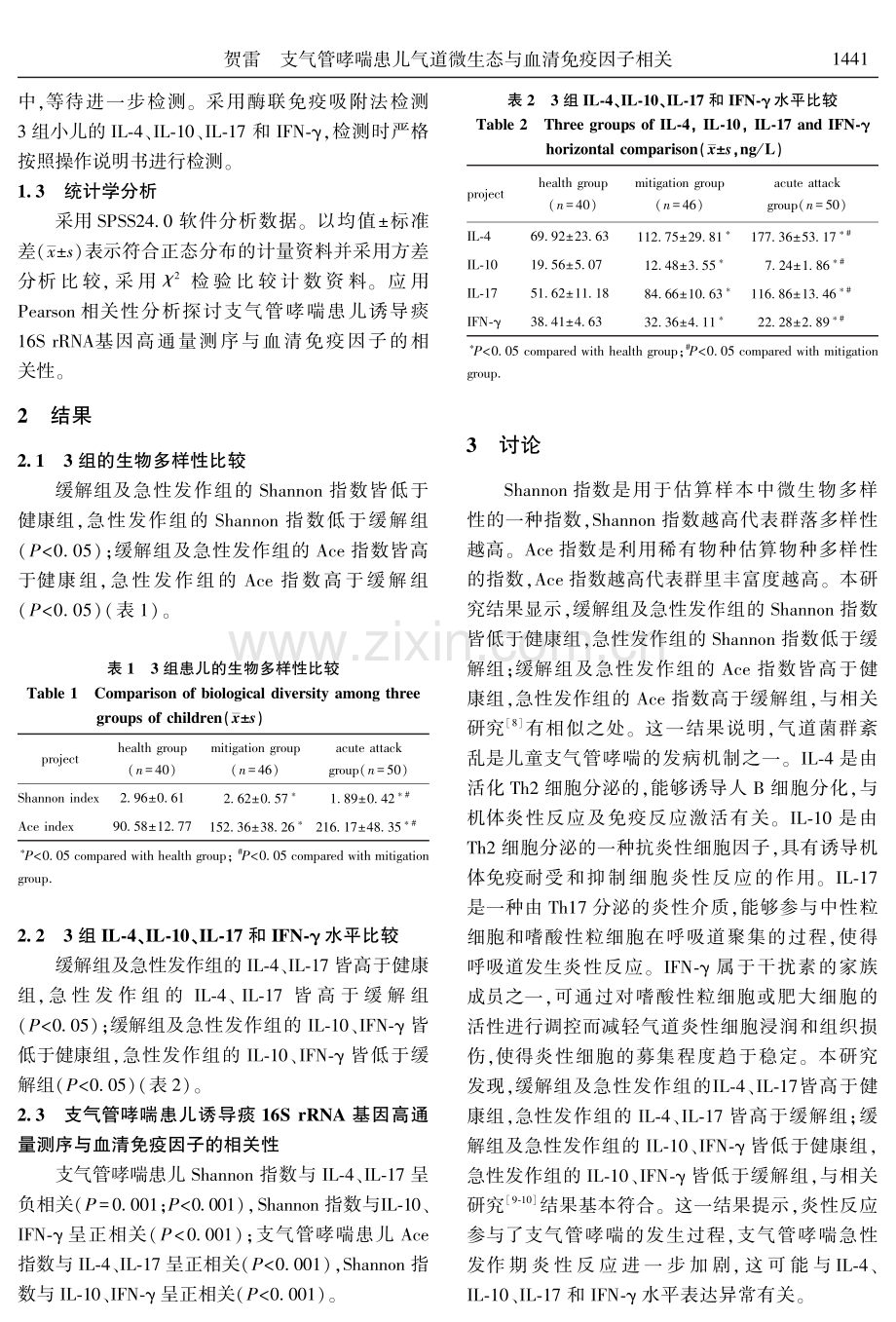 支气管哮喘患儿气道微生态与血清免疫因子相关.pdf_第3页