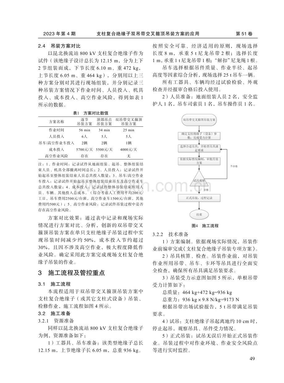 支柱复合绝缘子双吊带交叉箍顶吊装方案的应用.pdf_第3页