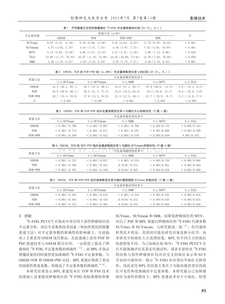 正则化重建算法对恶性肿瘤病灶18F-FDG PET_CT半定量参数的影响及其影响因素分析.pdf_第2页