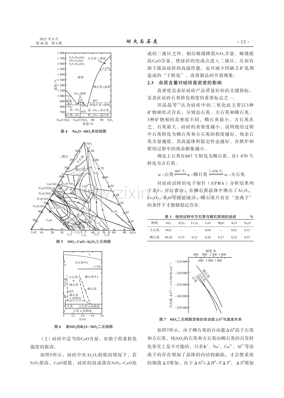 杂质含量对硅砖高温性能的影响.pdf_第3页