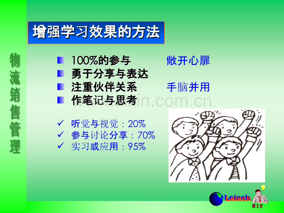 物流销售培训..LeixchPPT课件.ppt_第3页