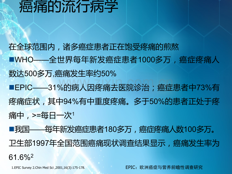 癌痛规范化治疗ppt课件.ppt_第3页