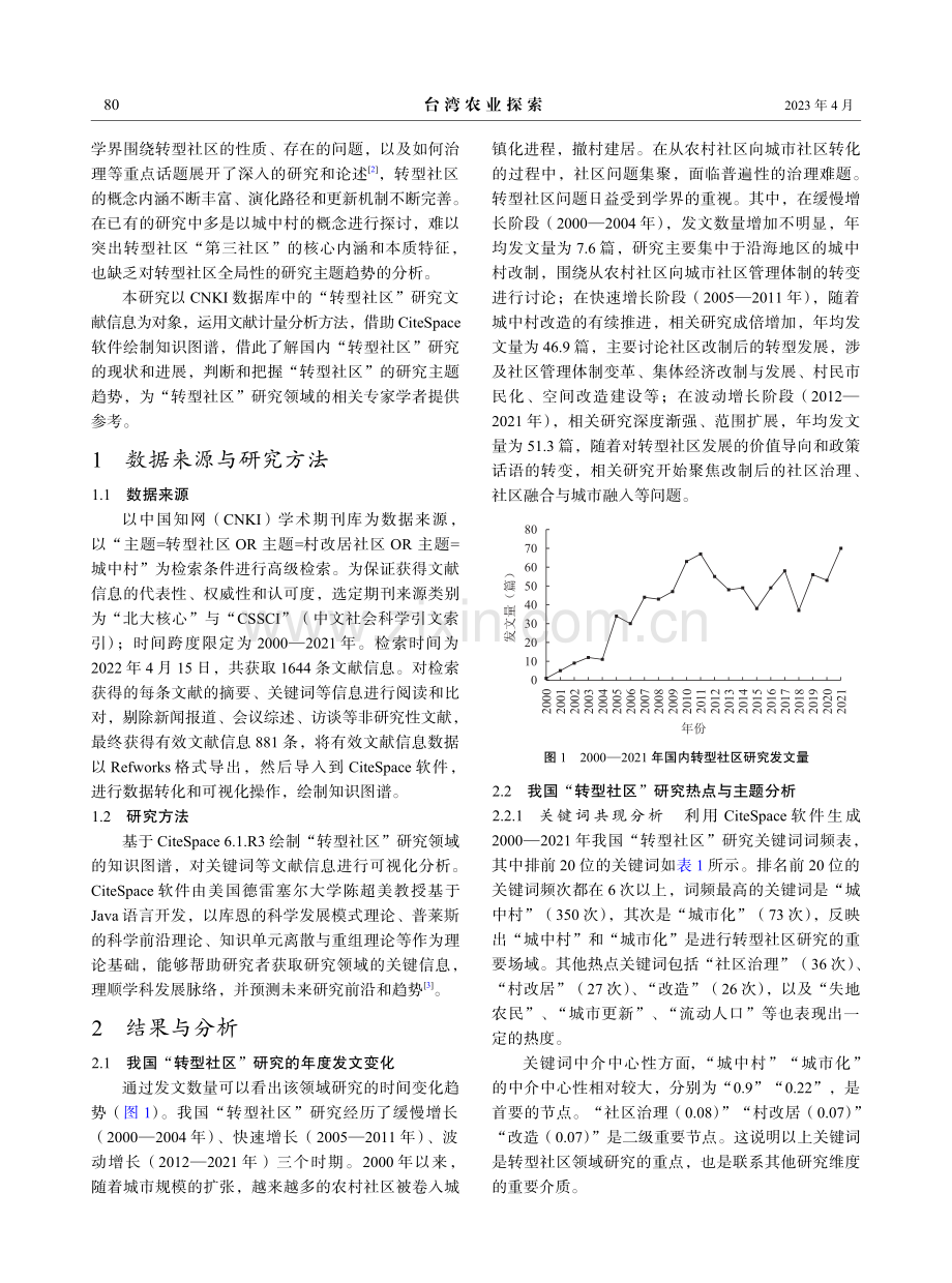 知识可视化视角下我国“转型社区”研究的主题趋势.pdf_第2页