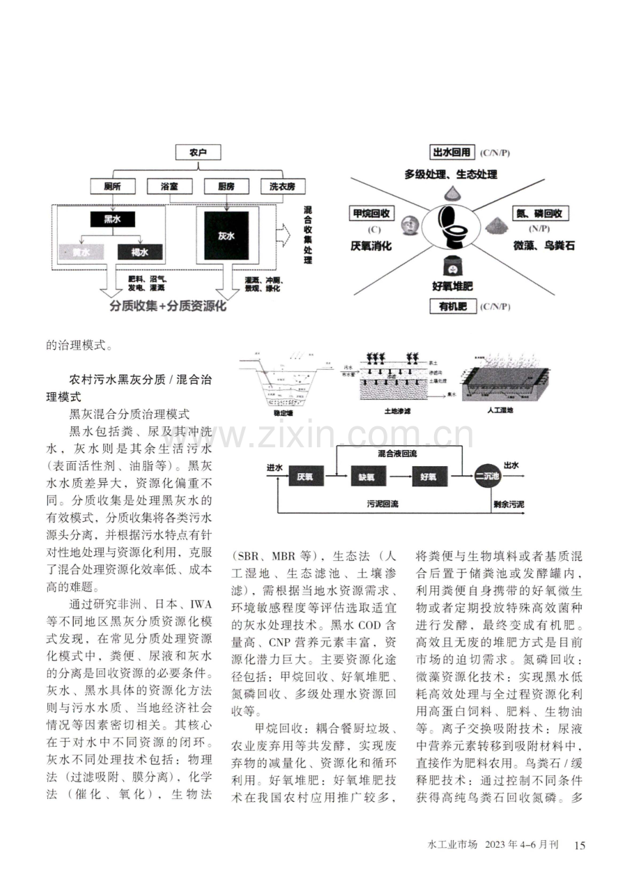 张亚雷：而向碳中和的农村污水资源化技术.pdf_第2页