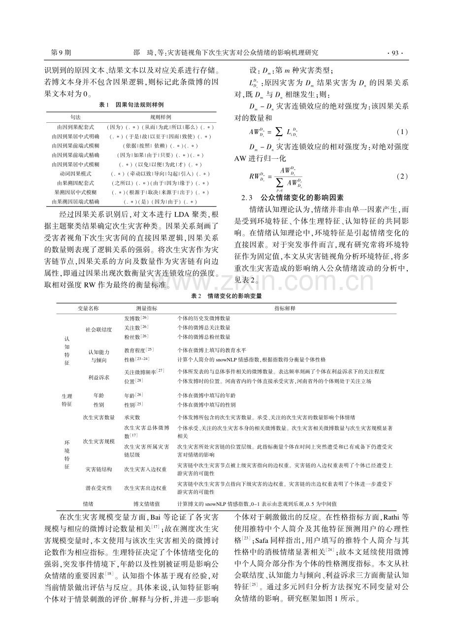 灾害链视角下次生灾害对公众情绪的影响机理研究.pdf_第3页