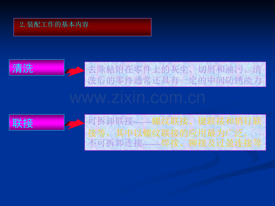 装配工艺规程设计.ppt_第2页